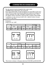 Preview for 26 page of Fagor VFI400I Instruction Manual