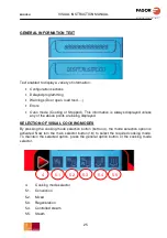 Preview for 25 page of Fagor VISUAL VE 061 Instruction Manual