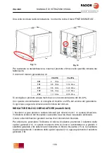 Preview for 100 page of Fagor VISUAL VE 061 Instruction Manual