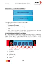 Предварительный просмотр 94 страницы Fagor VISUAL VE 101 Instruction Manual