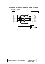 Preview for 13 page of Fagor VNP400 Manual