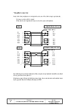 Preview for 14 page of Fagor VNP400 Manual