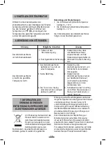 Preview for 16 page of Fagor VT-12 BIZONE Instructions For Use Manual