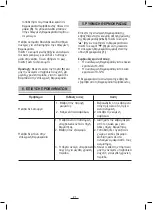 Preview for 22 page of Fagor VT-12 BIZONE Instructions For Use Manual