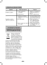 Preview for 38 page of Fagor VT-12 BIZONE Instructions For Use Manual