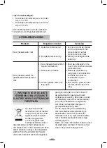 Preview for 44 page of Fagor VT-12 BIZONE Instructions For Use Manual