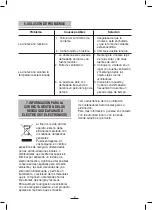 Preview for 4 page of Fagor VT-6 Instructions For Use Manual