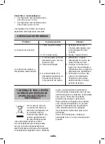 Preview for 7 page of Fagor VT-6 Instructions For Use Manual