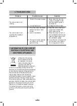 Preview for 10 page of Fagor VT-6 Instructions For Use Manual