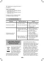 Preview for 41 page of Fagor VT-6 Instructions For Use Manual