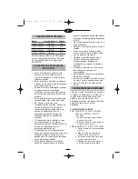 Preview for 4 page of Fagor VTR-25 Instructions For Use Manual