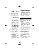 Preview for 5 page of Fagor VTR-25 Instructions For Use Manual