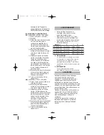 Preview for 9 page of Fagor VTR-25 Instructions For Use Manual