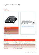 Предварительный просмотр 7 страницы Fagron FagronLab PRO-DMS User Manual