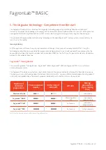 Preview for 8 page of FagronLab BASIC User Manual