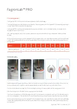 Preview for 22 page of FagronLab PRO User Manual