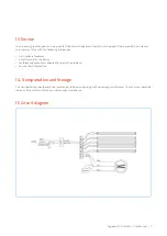 Preview for 7 page of FagronLab UVGI-80 User Manual