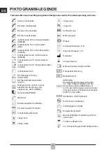 Предварительный просмотр 4 страницы Fahl DURATWIX Instructions For Use Manual