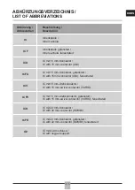 Предварительный просмотр 315 страницы Fahl DURATWIX Instructions For Use Manual