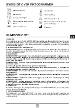 Предварительный просмотр 19 страницы Fahl HUMIDOPHONE Series Instructions For Use Manual