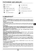 Предварительный просмотр 27 страницы Fahl HUMIDOPHONE Series Instructions For Use Manual