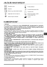 Предварительный просмотр 29 страницы Fahl HUMIDOPHONE Series Instructions For Use Manual