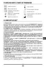 Предварительный просмотр 33 страницы Fahl HUMIDOPHONE Series Instructions For Use Manual