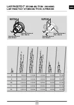 Предварительный просмотр 181 страницы Fahl LARYNGOTEC Instructions For Use Manual