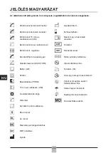 Предварительный просмотр 168 страницы Fahl SPIRAFLEX Instructions For Use Manual