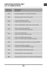 Предварительный просмотр 321 страницы Fahl SPIRAFLEX Instructions For Use Manual