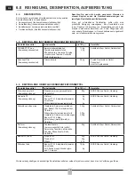 Preview for 14 page of Fahl TRACHEOFIRST COMPACT Instructions For Use Manual