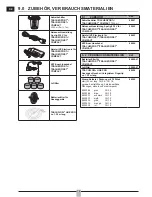 Preview for 18 page of Fahl TRACHEOFIRST COMPACT Instructions For Use Manual