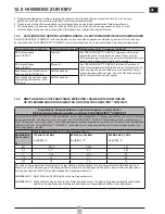 Preview for 23 page of Fahl TRACHEOFIRST COMPACT Instructions For Use Manual