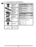 Preview for 40 page of Fahl TRACHEOFIRST COMPACT Instructions For Use Manual