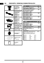 Предварительный просмотр 18 страницы Fahl TRACHEOPORT COMPACT Instructions For Use Manual