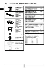 Предварительный просмотр 84 страницы Fahl TRACHEOPORT COMPACT Instructions For Use Manual