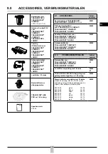 Предварительный просмотр 107 страницы Fahl TRACHEOPORT COMPACT Instructions For Use Manual