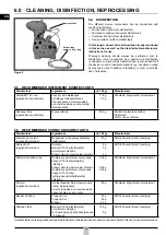 Предварительный просмотр 38 страницы Fahl TRACHEOPORT JUNIOR Instructions For Use Manual