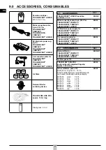 Предварительный просмотр 42 страницы Fahl TRACHEOPORT JUNIOR Instructions For Use Manual