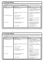 Предварительный просмотр 15 страницы Fahl Tracheoport Operating Instructions Manual