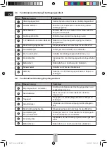 Preview for 6 page of Fahl Voicetec Instructions For Use Manual