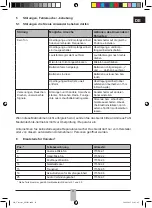 Preview for 11 page of Fahl Voicetec Instructions For Use Manual