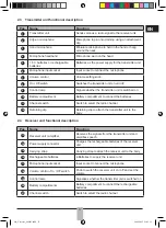 Preview for 17 page of Fahl Voicetec Instructions For Use Manual