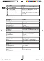 Preview for 18 page of Fahl Voicetec Instructions For Use Manual