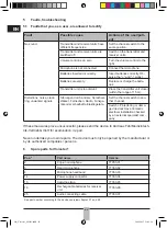 Preview for 22 page of Fahl Voicetec Instructions For Use Manual