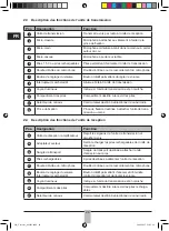 Preview for 28 page of Fahl Voicetec Instructions For Use Manual