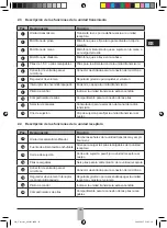 Preview for 39 page of Fahl Voicetec Instructions For Use Manual