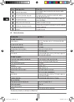 Preview for 40 page of Fahl Voicetec Instructions For Use Manual