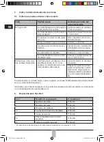 Preview for 44 page of Fahl Voicetec Instructions For Use Manual