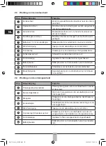 Preview for 50 page of Fahl Voicetec Instructions For Use Manual